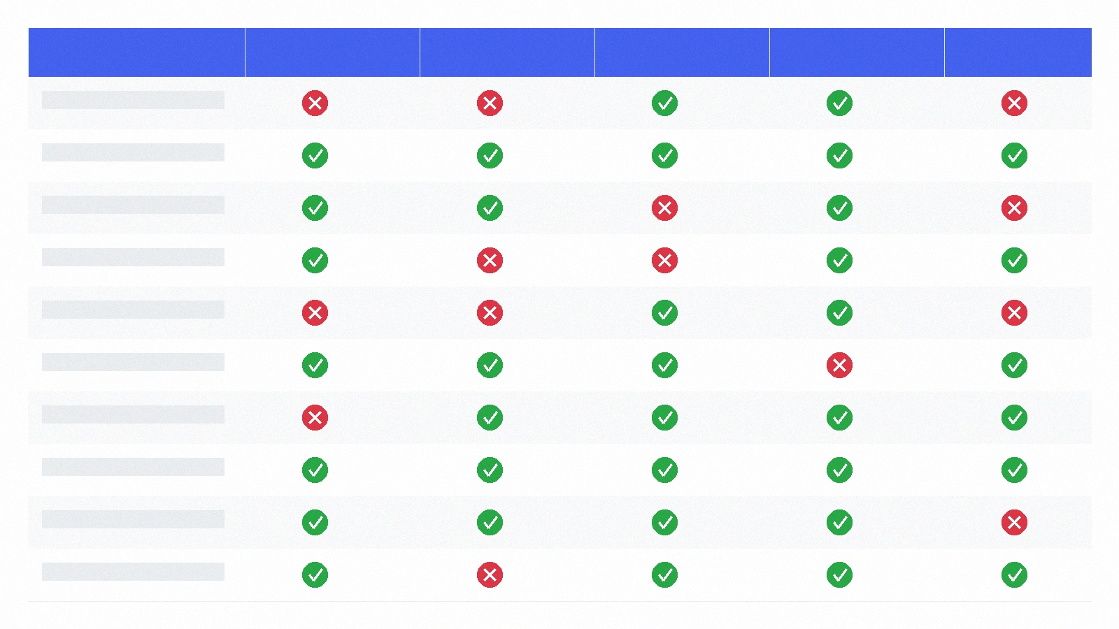 视频格式功能对比表格